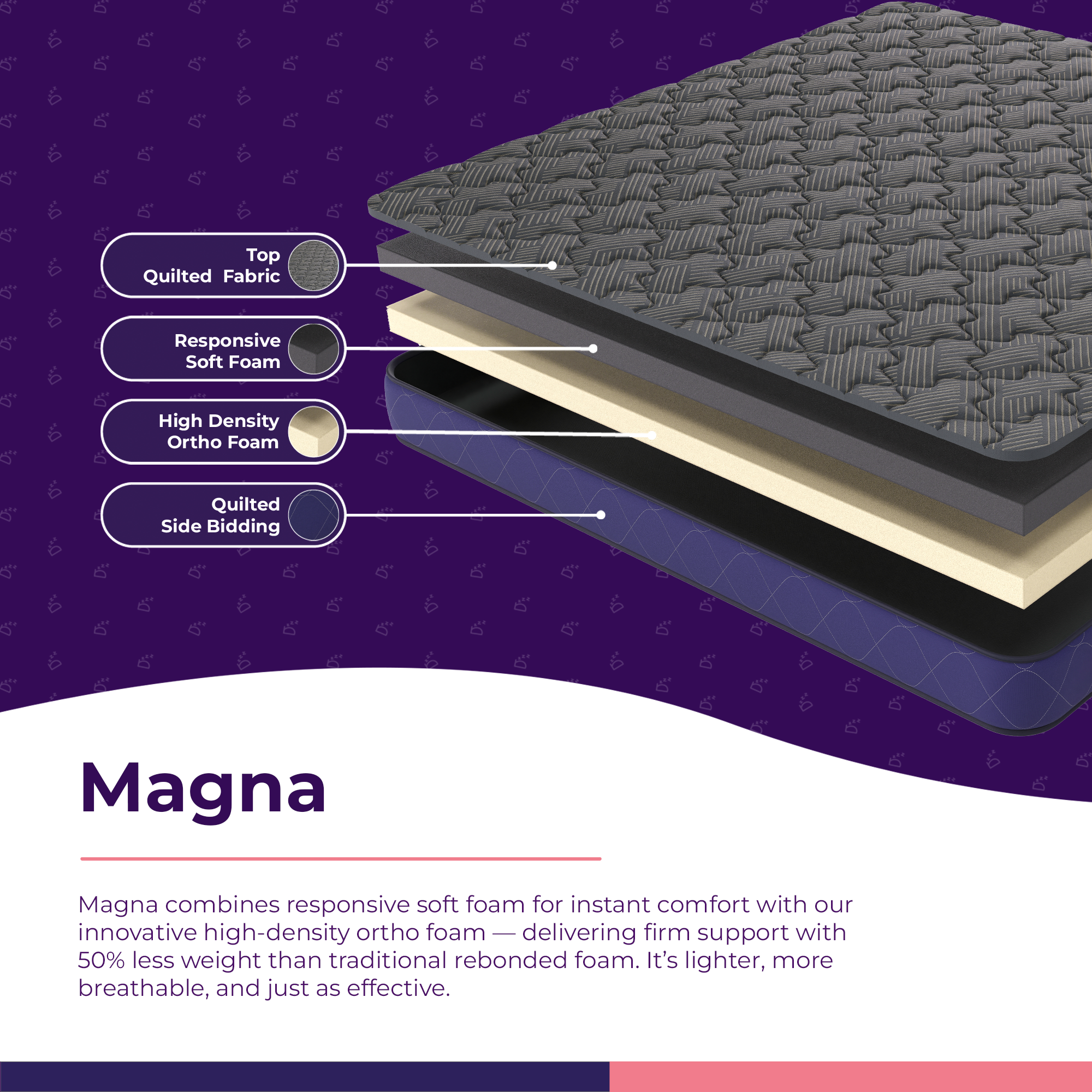 Magna