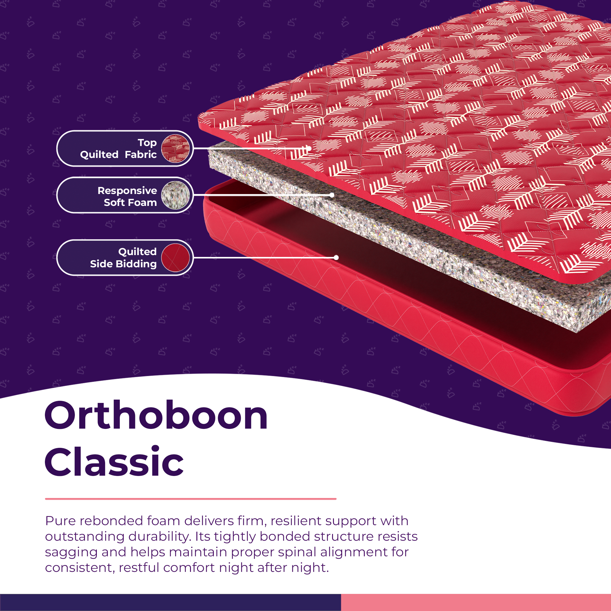 Orthoboon Classic