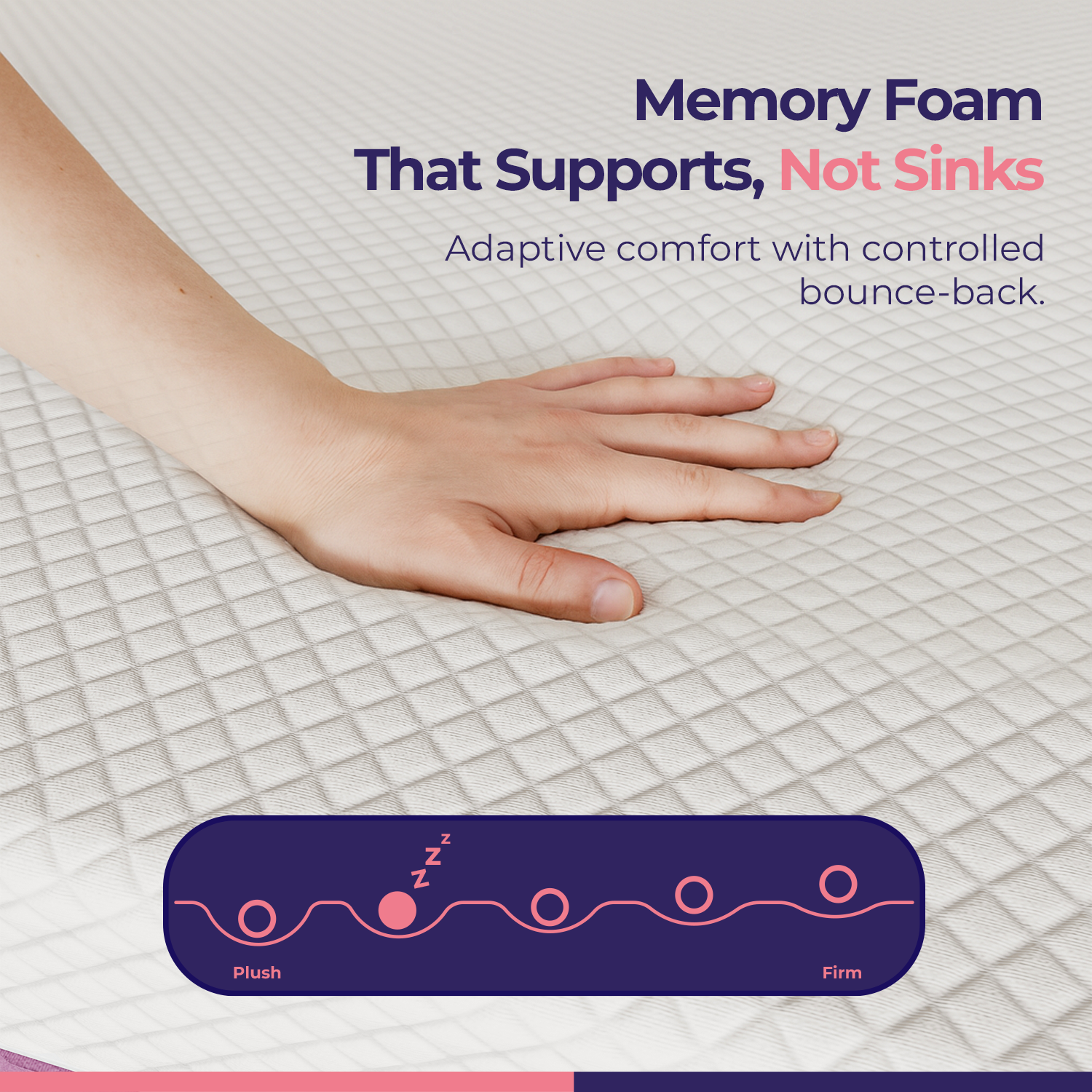 Response Softsync Supportive Memory Foam Mattress | Adaptive Pressure Relief & Spinal Alignment