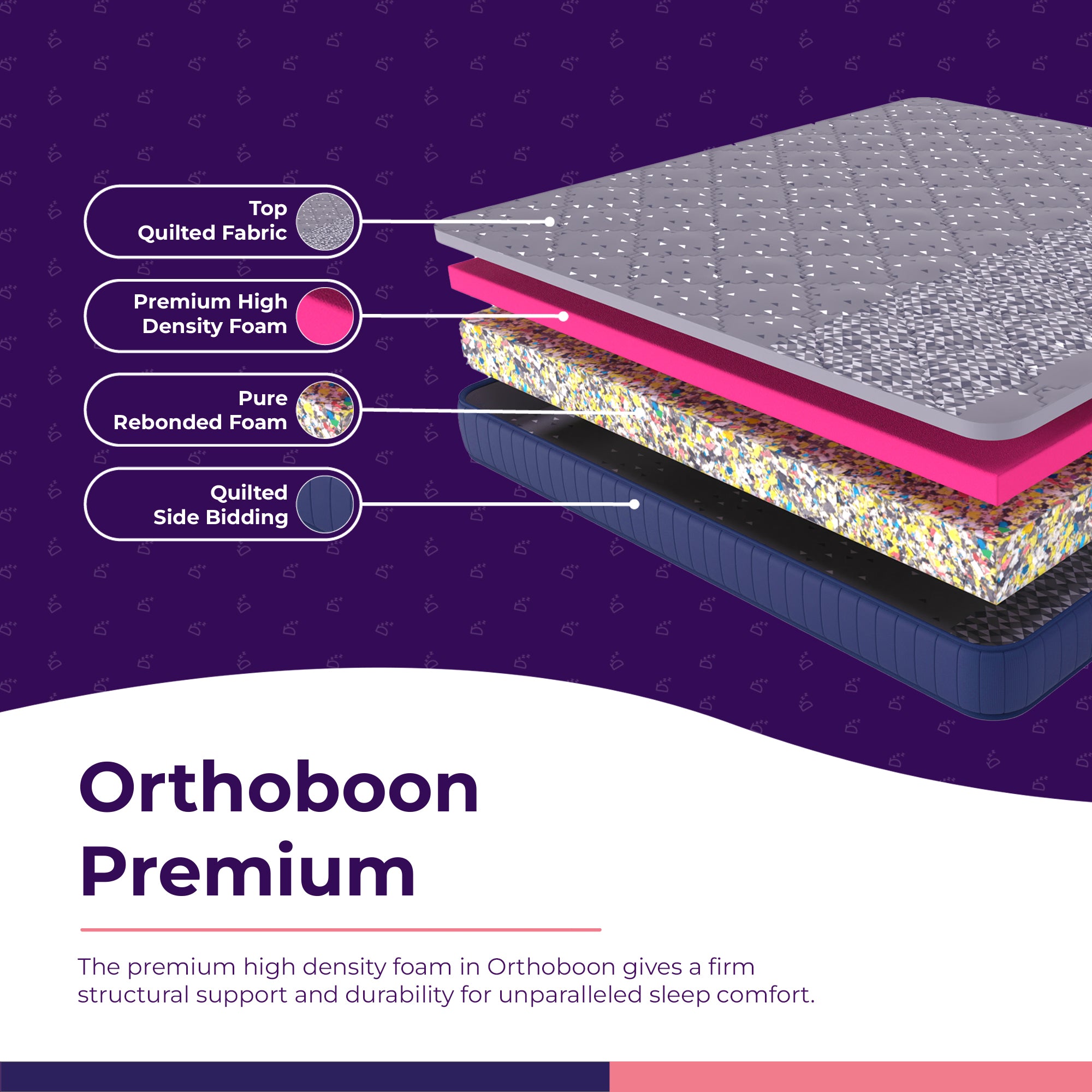 Orthoboon premium