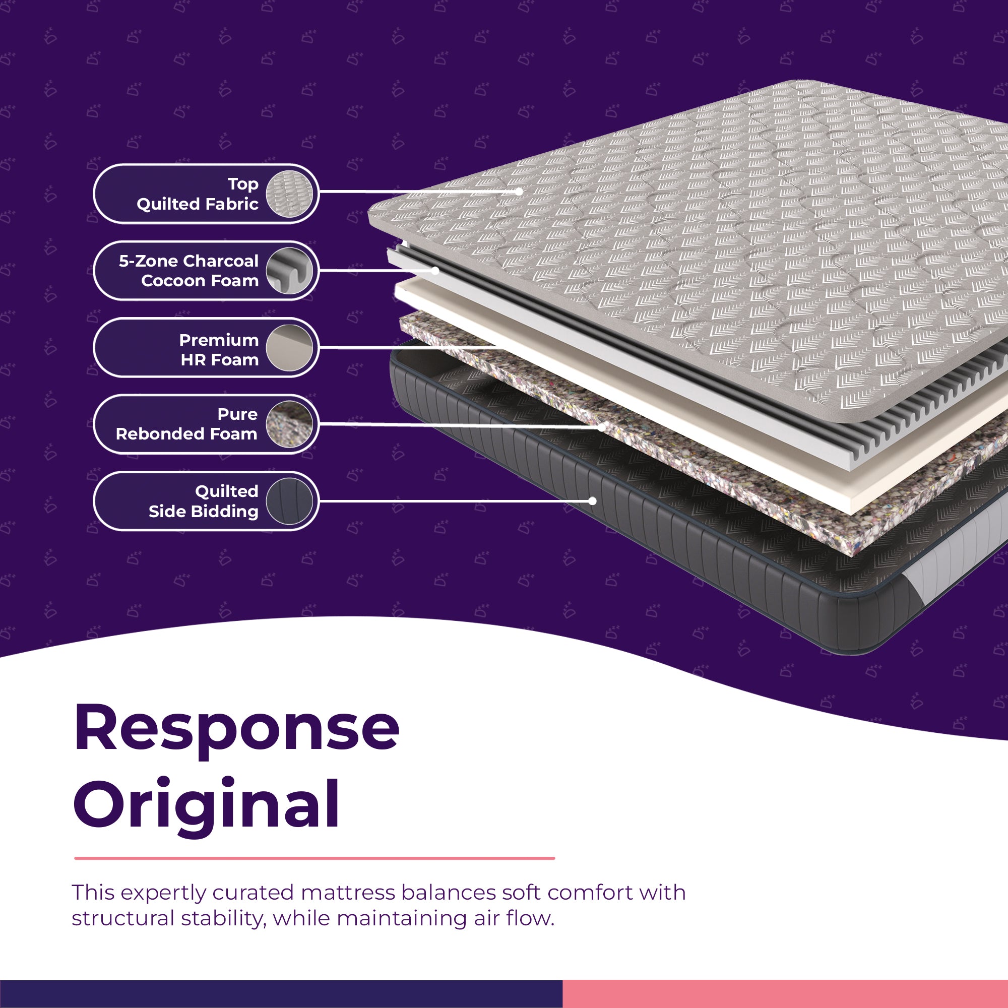 Response Orignal