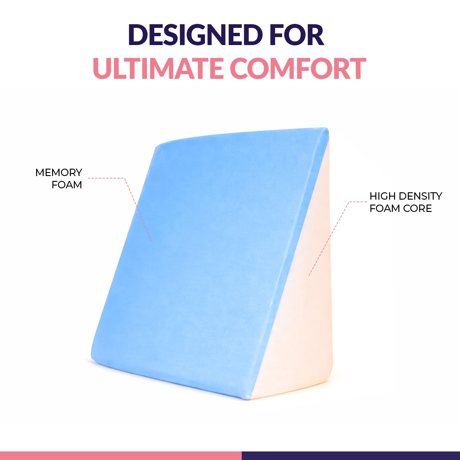 Response Memory Foam Wedge Pillow for Acid Reflux & Back Support | 30° Incline