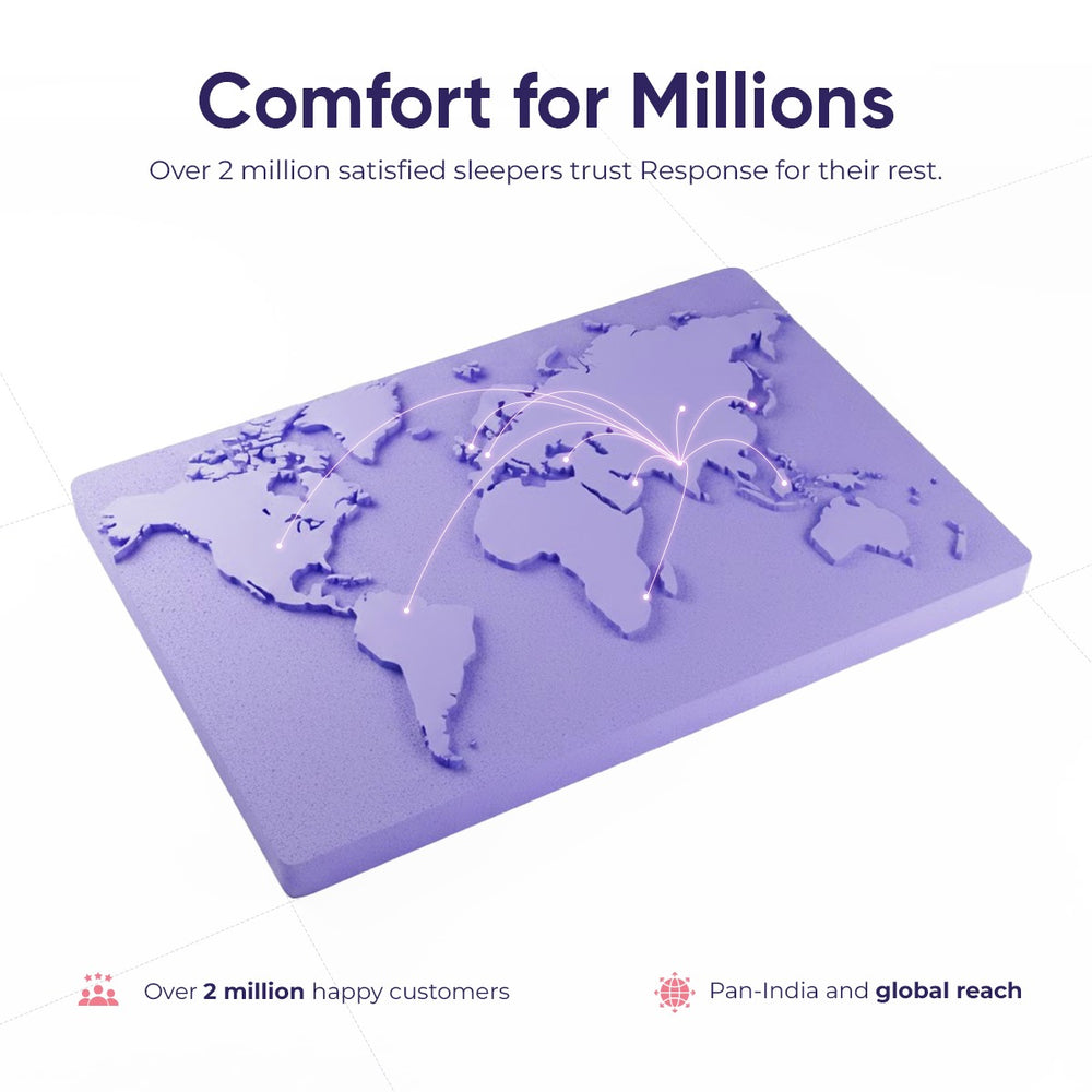 Comfort for Millions