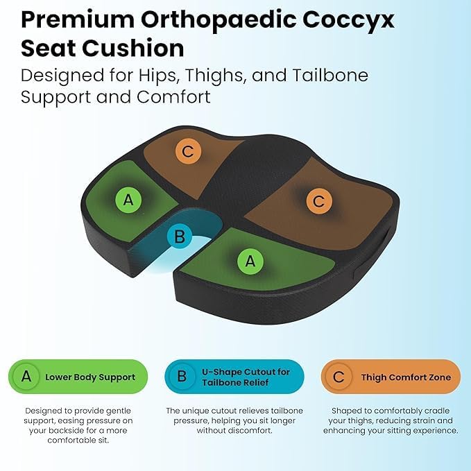 Response Set of 2 Orthopedic Memory Foam Seat Cushion & Back Support Cushion for Office Chair | Coccyx, Tailbone, Sciatica & Back Pain Relief | Ergonomic Chair Pad & Lumbar Support for Office, Car