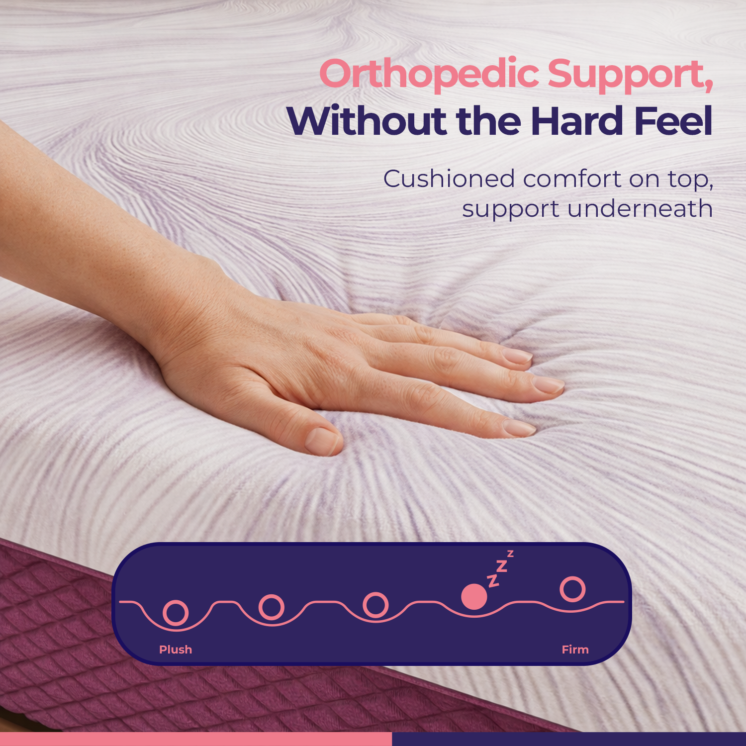 Response Back-Fix Orthopedic Mattress | 5-Zone Ergonomic Support & Pressure Relief | Medium-Firm
