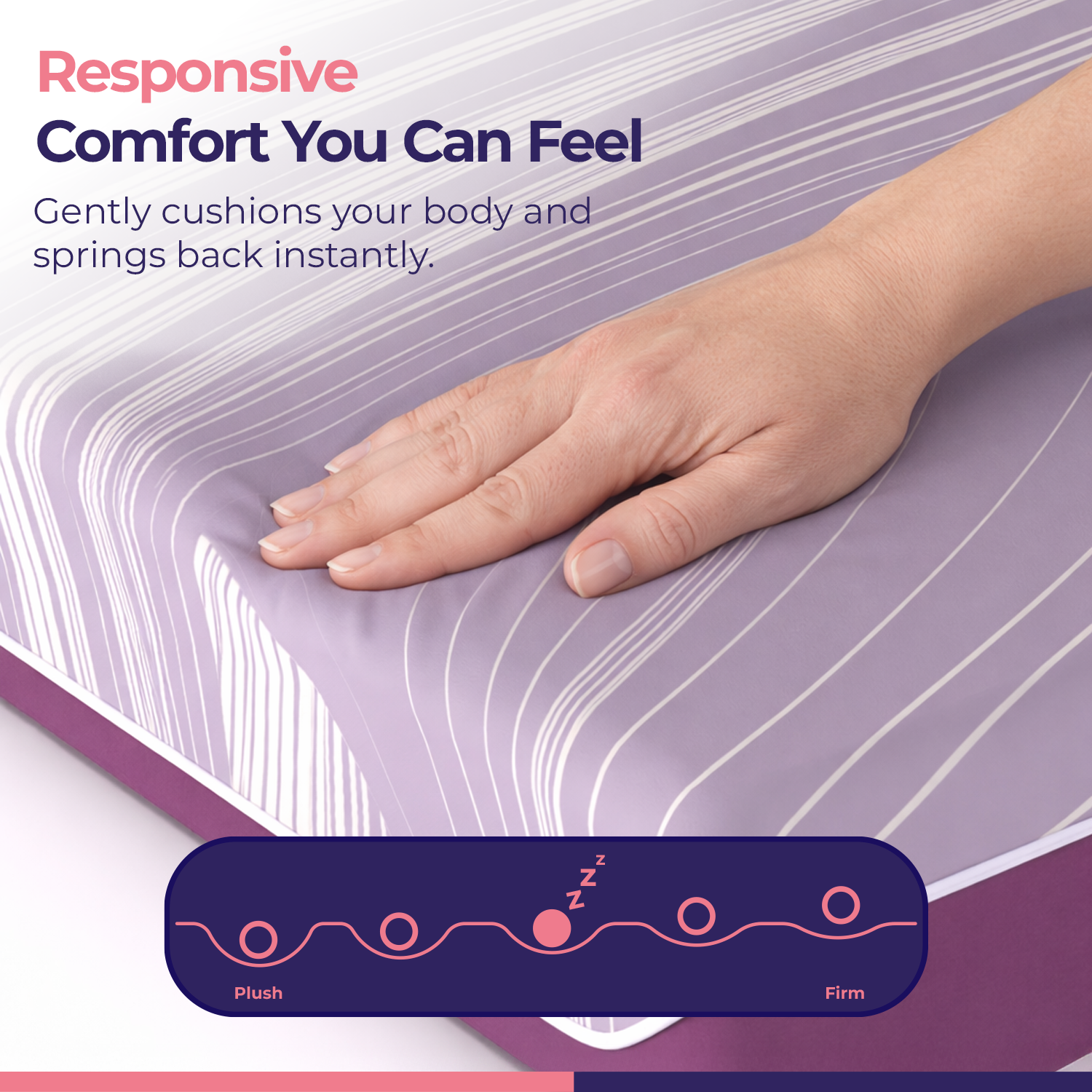 Response Posture-Pro Latex Mattress | Breathable Zoned Support & Ergonomic Comfort