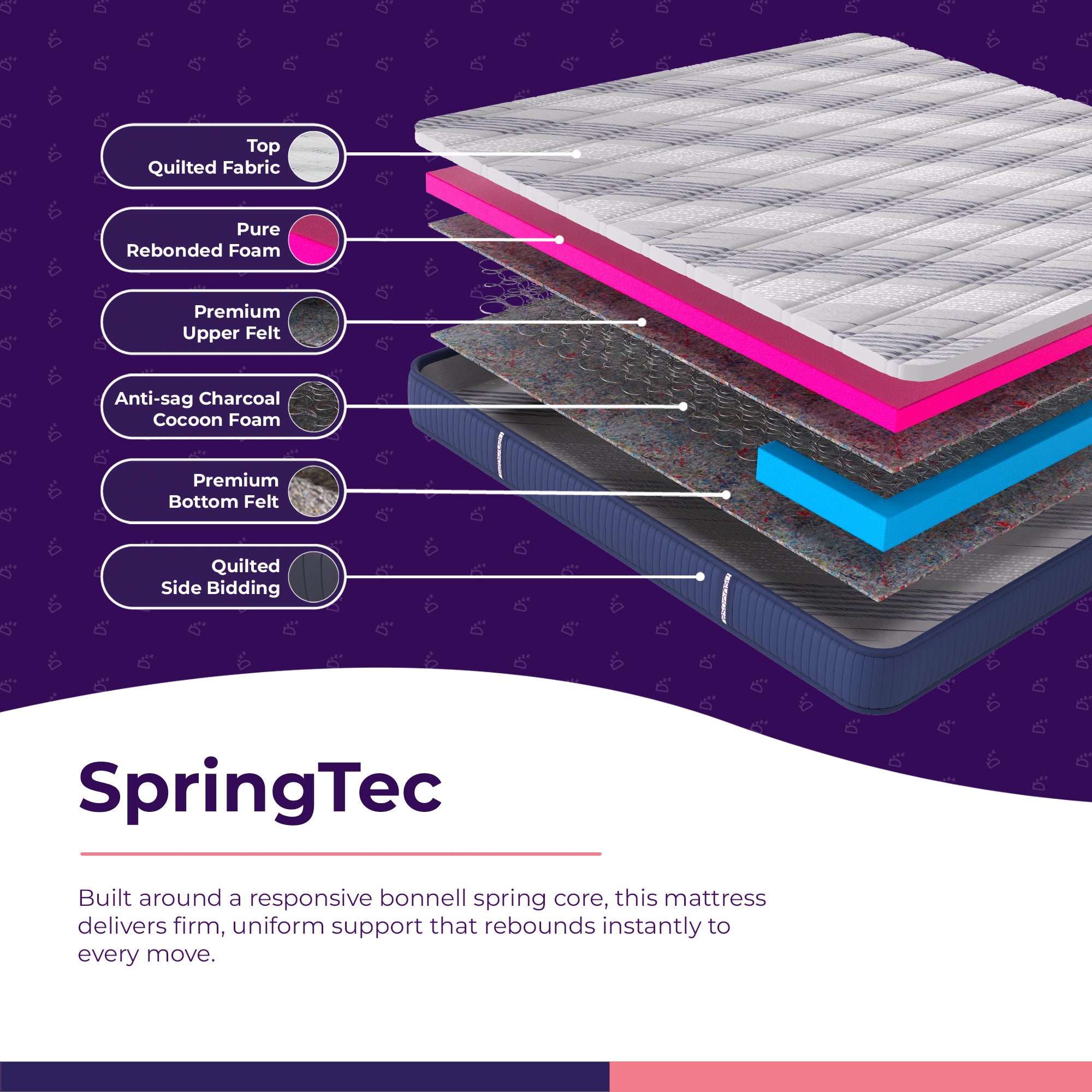 Springtec