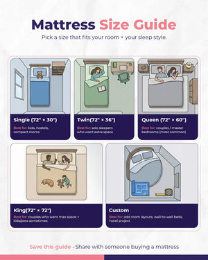 Find Your Perfect Mattress Fit